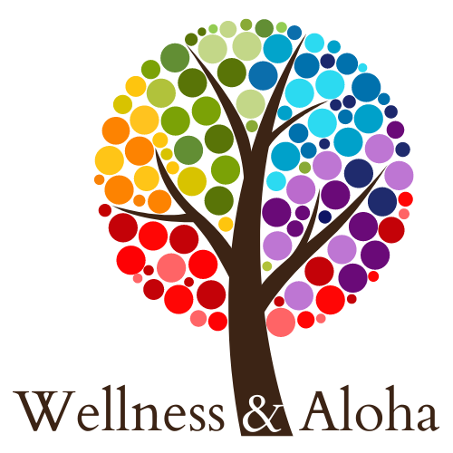 wellness-aloha