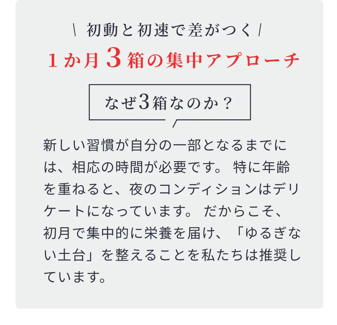 初動と初速で差がつく 1か月3箱の集中アプローチ なぜ3箱なのか？新しい習慣が自分の一部となるまでには、相応の時間が必要です。特に年齢を重ねると、夜のコンディションはデリケートになっています。だからこそ、初月で集中的に栄養を届け、「ゆるぎない土台」を整えることを私たちは推奨しています。