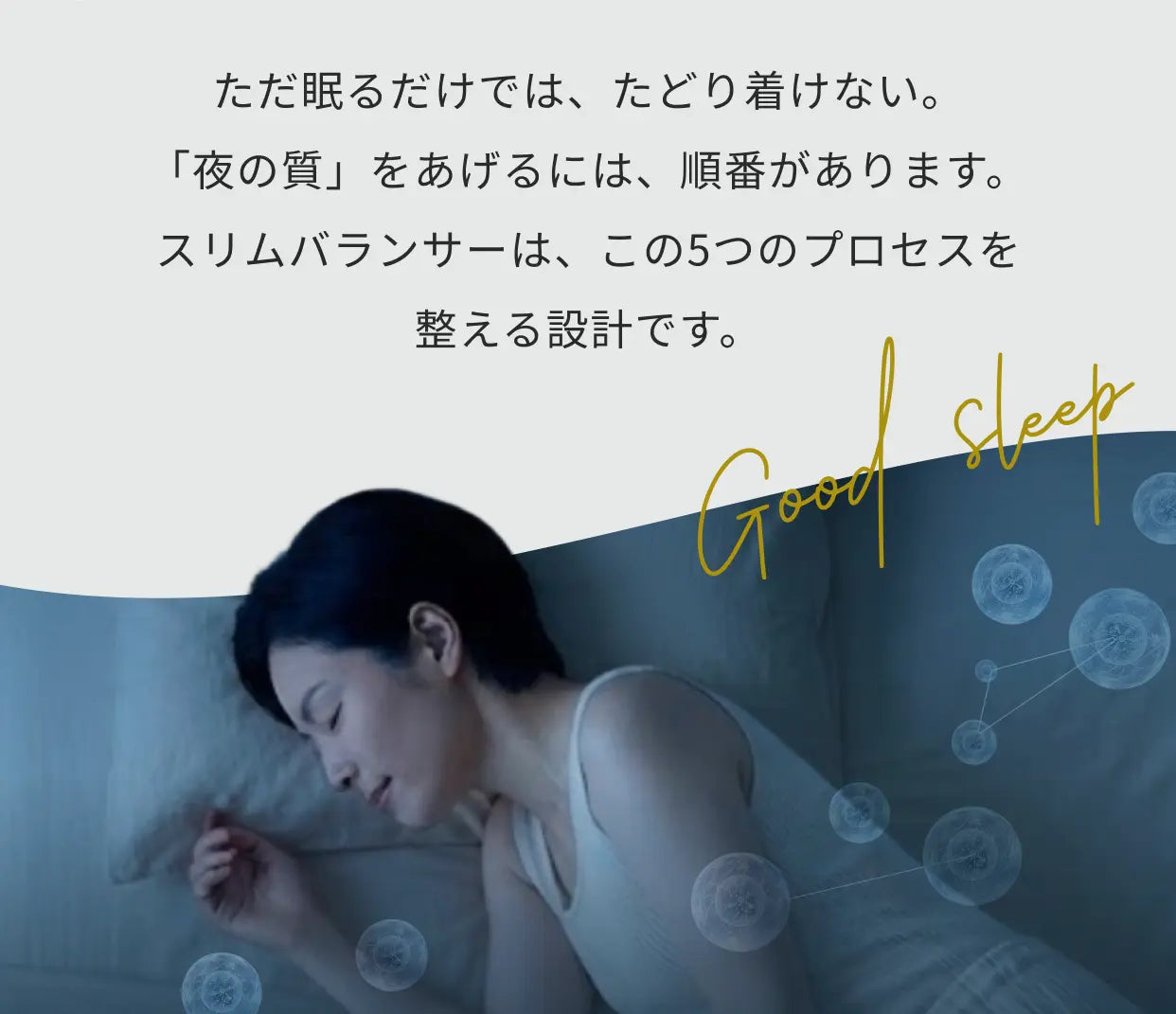 ただ眠るだけでは、たどり着けない。「夜の質」をあげるには、順番があります。スリムバランサーは、この5つのプロセスを整える設計です。Good sleep