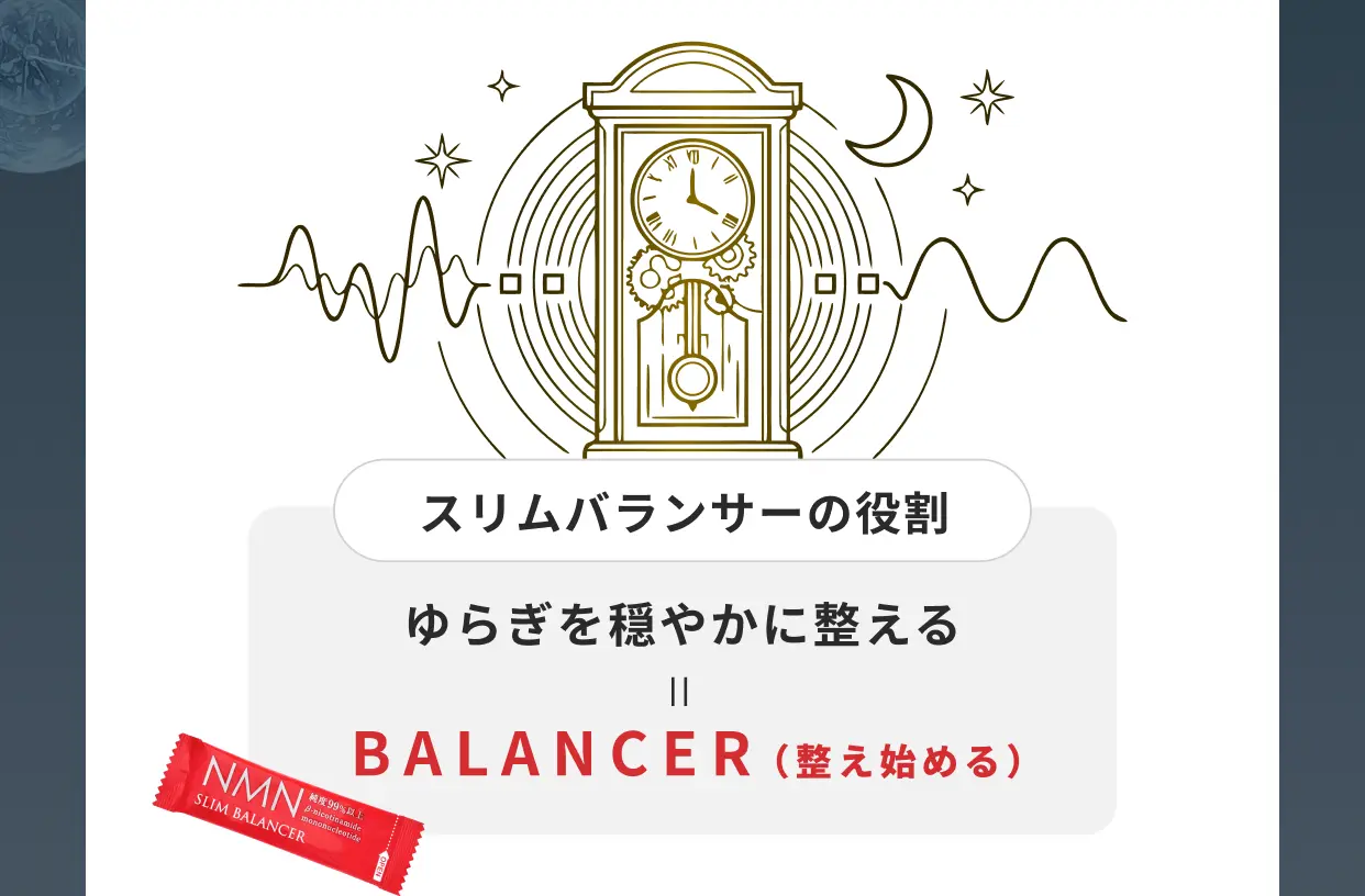 スリムバランサーの役割 ゆらぎを穏やかに整える＝BALANCER（整え始める）