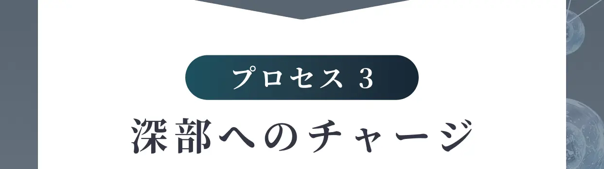 プロセス3 深部へのチャージ