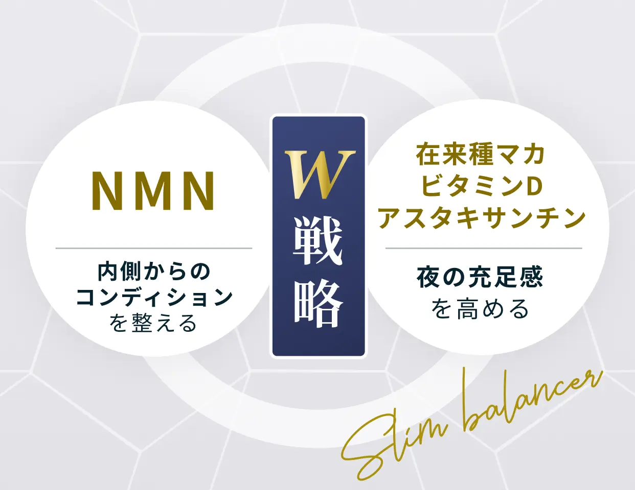 NMN 内側からのコンディションを整える W戦略 在来種マカ・ビタミンD・アスタキサンチン 夜の充足感を高める Slim balancer